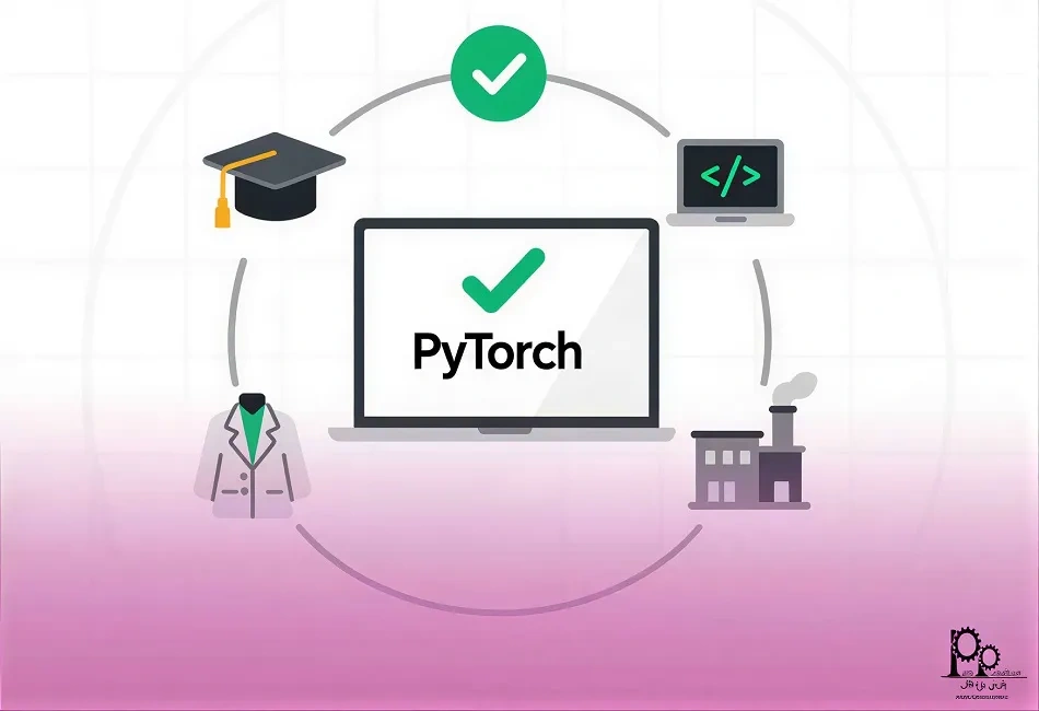 قیمت پایتورچ